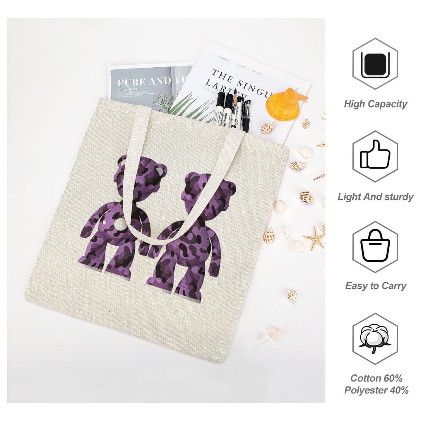 Reliable Canvas Bag